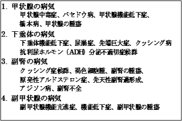 内分泌臓器の疾患