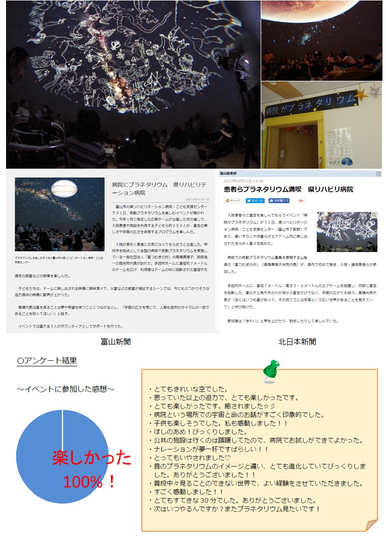 病院がプラネタリウム