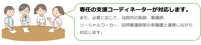 支援コーディネーター