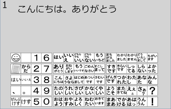 エンチャントLC　あいさつ文字盤