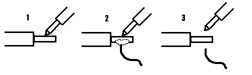 図　はんだ付けの手順