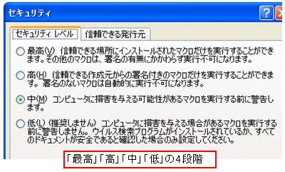 ２００３セキュリティーレベルの設定画面