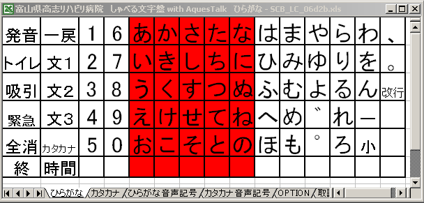 レッツチャット練習用しゃべる文字盤