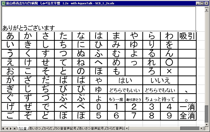 しゃべる文字盤の図