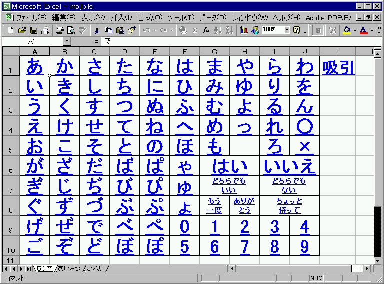 しゃべる文字盤５０音