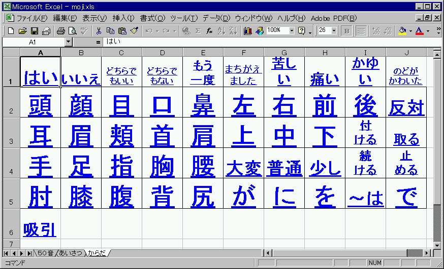 しゃべる文字盤からだ