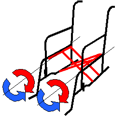 フレー無修正の方向